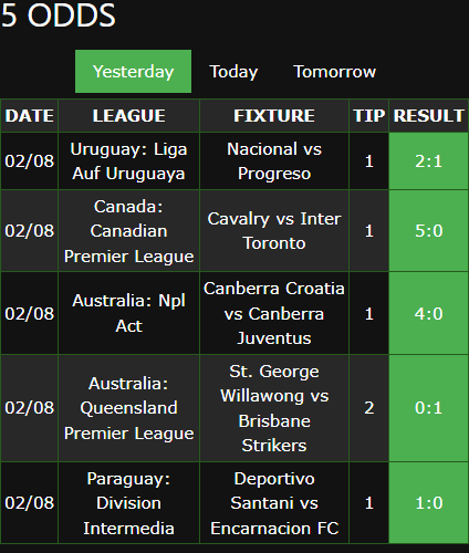 winning bet slips